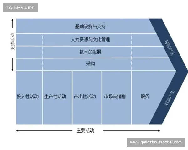 德甲媒体版权价值提升影响力分析与未来发展趋势探讨 德甲媒体版权价值提升影响力分析与未来发展趋势探讨