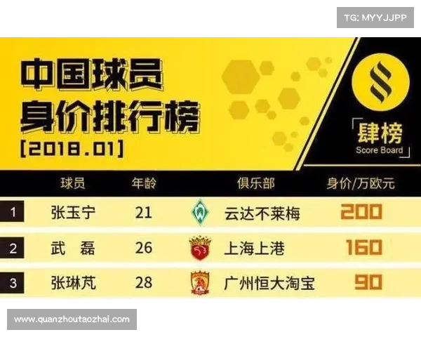 德甲媒体版权价值提升影响力分析与未来发展趋势探讨 德甲媒体版权价值提升影响力分析与未来发展趋势探讨